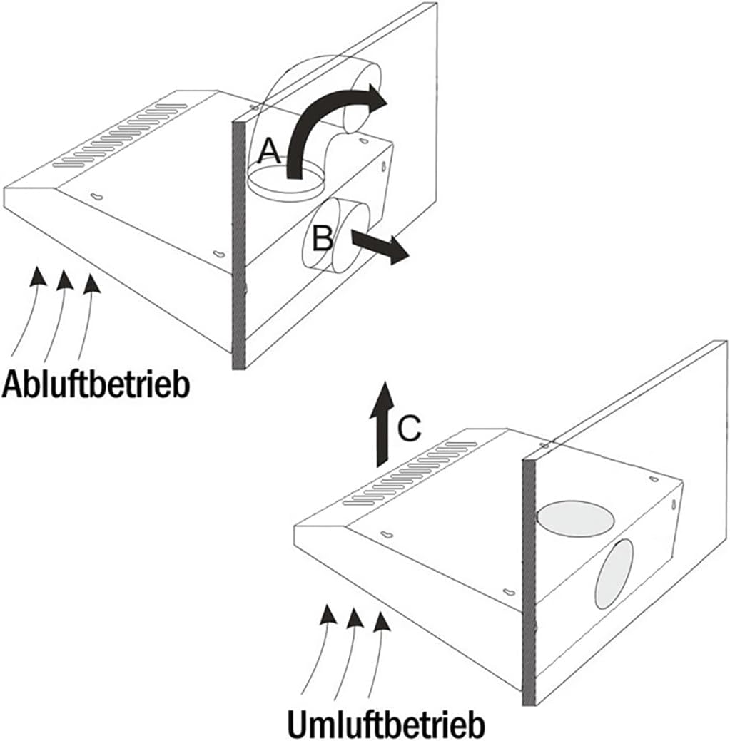 Doppelmotor Design Unterbau-Dunstabzugshaube NEG15-TDLS+ (Edelstahl, silber), Glas-Front mit Sensor Touch, 384 m³/h Umwälzleistung, Nachlauffunktion, Abluft und Umluftbetrieb