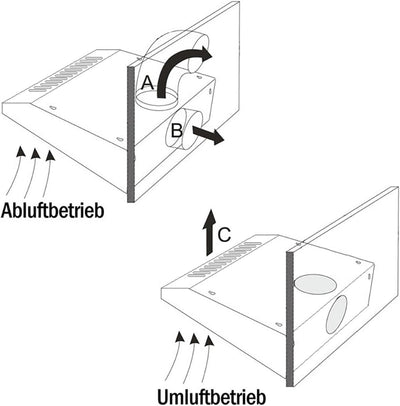 Doppelmotor Design Unterbau-Dunstabzugshaube NEG15-TDLS+ (Edelstahl, silber), Glas-Front mit Sensor Touch, 384 m³/h Umwälzleistung, Nachlauffunktion, Abluft und Umluftbetrieb