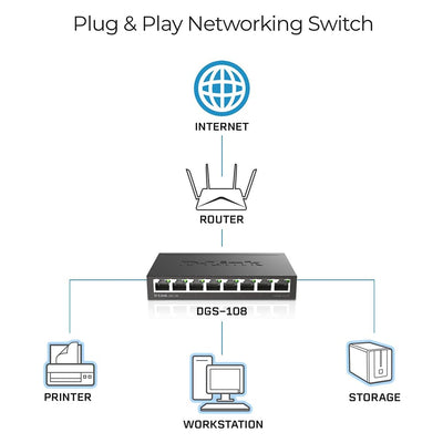 D-Link DGS-108 8-Port Layer2 Gigabit Switch (bis zu 2000 Mbit/s Datenübertragung pro Port, Non-Blocking-Architektur, lüfterlos, Metallgehäuse) schwarz