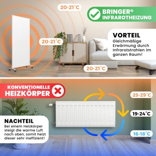 BR Bringer Infrarotheizung Standgerät - 1200 Watt - Energiesparend - Mobile Elektroheizung mit Standfüßen auf Rollen - 5 Jahre Garantie, TÜV - Deutsche Qualitätsmarke (weiß)