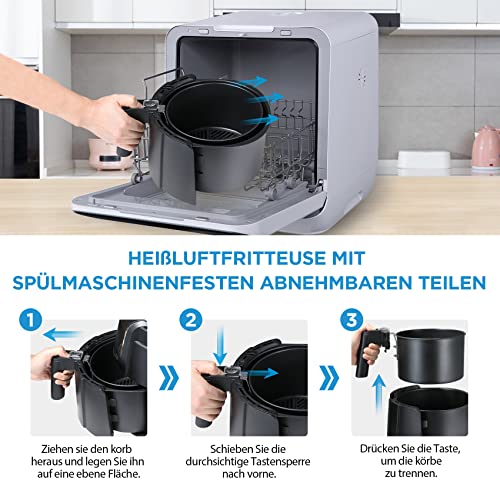 Midea MF-TN40D2 Airfryer XL, Heißluftfritteuse 4L,Dual Cyclone Technology, 90% Weniger Fett Heissluftfriteuse 1500W, 60min Timer, 200℃ Temperaturkontrolle, Automatischer Ausschaltfunktion,Schwarz