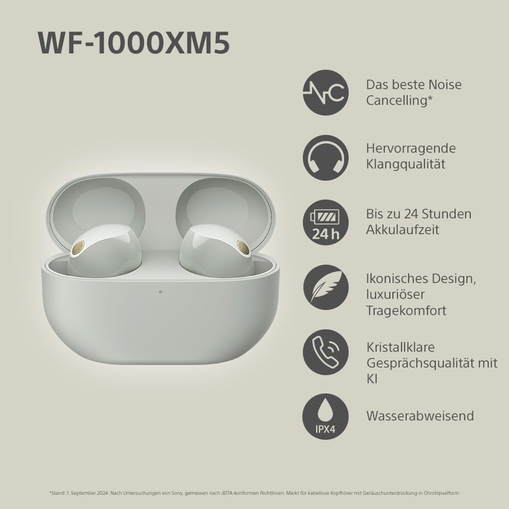 Sony WF-1000XM5 Kabellose Noise Cancelling Kopfhörer, Bluetooth, In-Ear-Kopfhörer, Mikrofon, bis zu 24 Stunden Akkulaufzeit, Schnellladefunktion, IPX4, iOS & Android kompatibel - Silber, klein