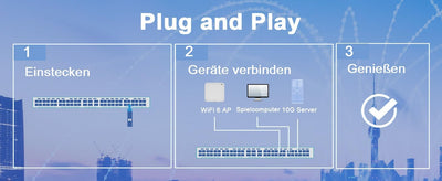 [Pack of 1] 1.25/2.5/5/10G SFP+ auf RJ45 Transceiver, Kupfer SFP+ Modul, Cat.6a/7, bis zu 30m, für Cisco SFP-10G-T-S, MikroTik S+RJ10, Ubiquiti UF-RJ45-10g,TP-Link, Fortinet and Other Open Switches