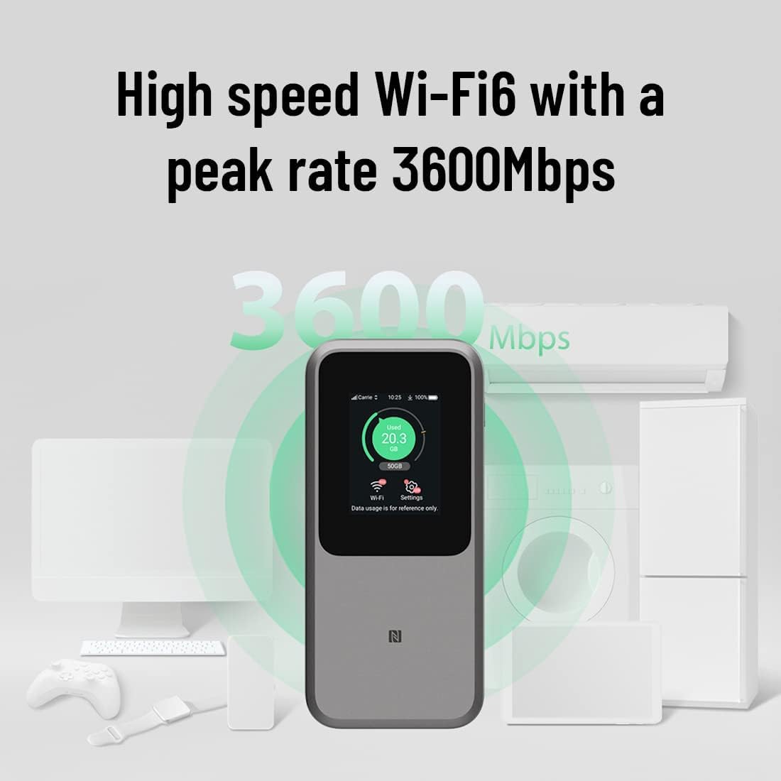 ZTE MU5120 - le point d'accès WiFi 5G portable le plus puissant, énorme batterie de 10 000 mAh, charge inversée de 18 W, NFC, écran tactile de 2,4 pouces, connecte 64 appareils - emplacement SIM déverrouillé