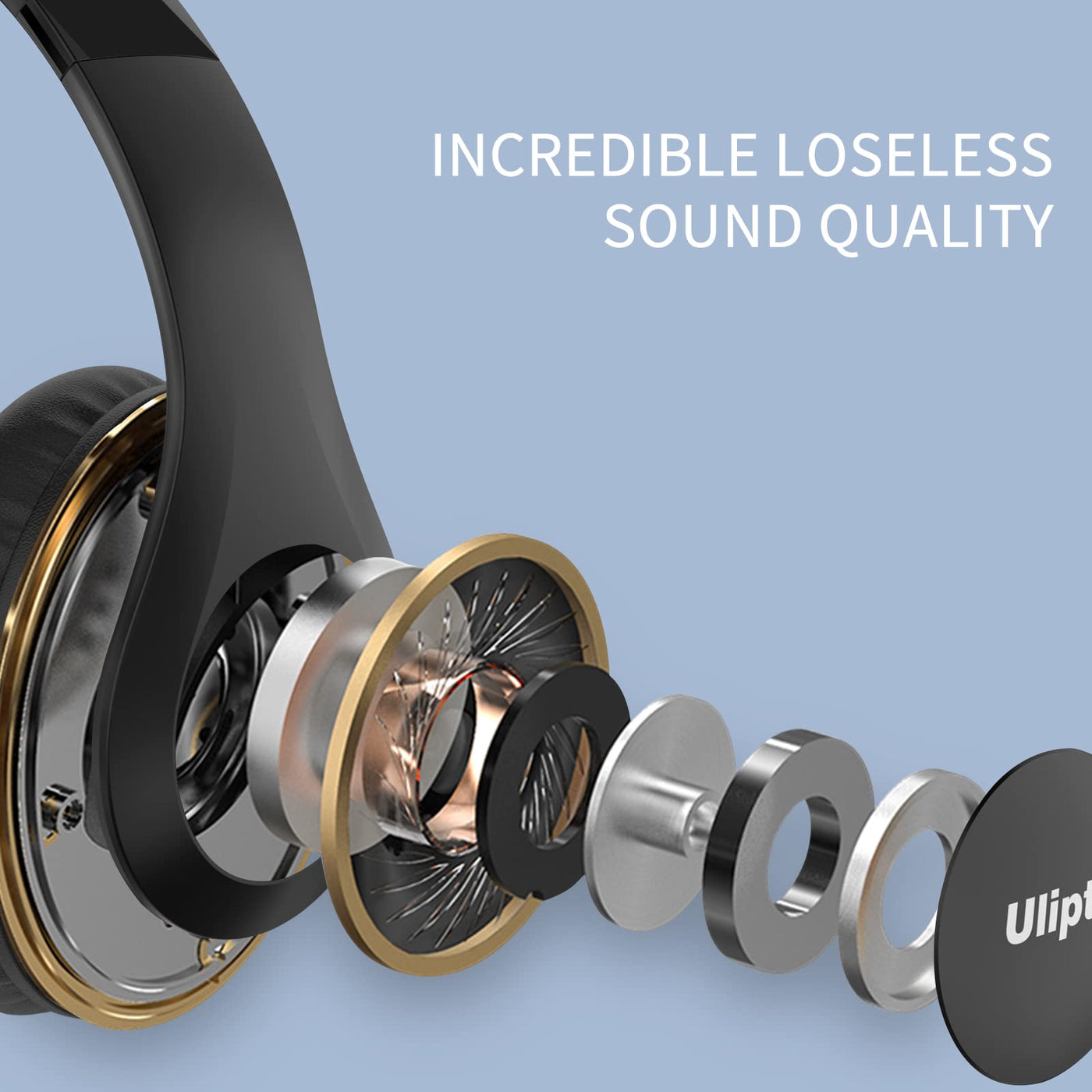 Uliptz Bluetooth Kopfhörer Over Ear, 65 Stunden Spielzeit Kopfhörer Kabellos Bluetooth mit 6 EQ-Modi, HiFi-Stereo Faltbares Bluetooth 5.3 Wireless Headphones für Reisen/Büro/Handy/PC (Schwarz)