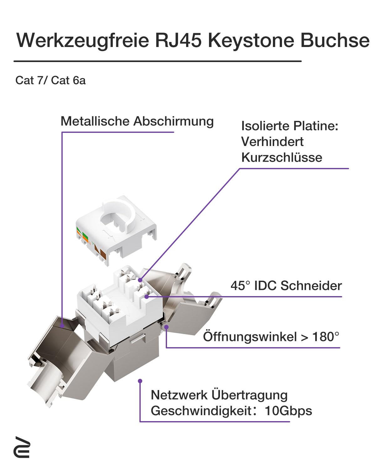 VCELINK 1x Keystone Netzwerkdose Unterputz CAT7/6A 1Fach, Lan Dose Keystone RJ45 Modul, STP Vollgeschirmt, RJ45 Ethernet Datendose DSL Patchkabel Verlegekabel