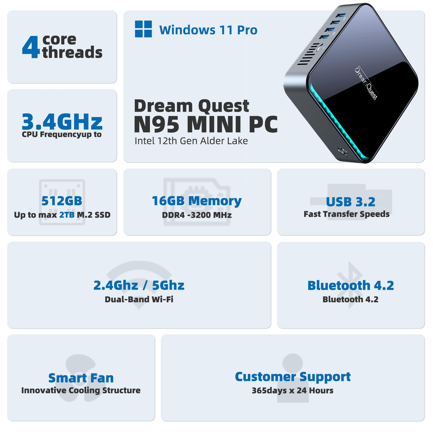 DreamQuest Mini PC Windows 11 Pro vorinstalliert Intel Alder Lake-N95(bis 3,4 GHz) 16 GB RAM 512 GB M.2 SSD,Mini Desktop Computer USB3.2/BT5.0/WiFi 5/4k HDMI Geeignet für Geschäftsbüro