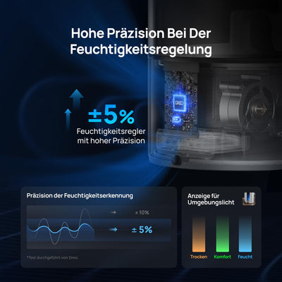 Dreo 6L Smart Luftbefeuchter für große Räume, Warm- und Kaltnebel für Schlafzimmer, 60 Std. Laufzeit, präziser Feuchtigkeitssensor, Aromadiffusor und kompatibel mit Alexa.