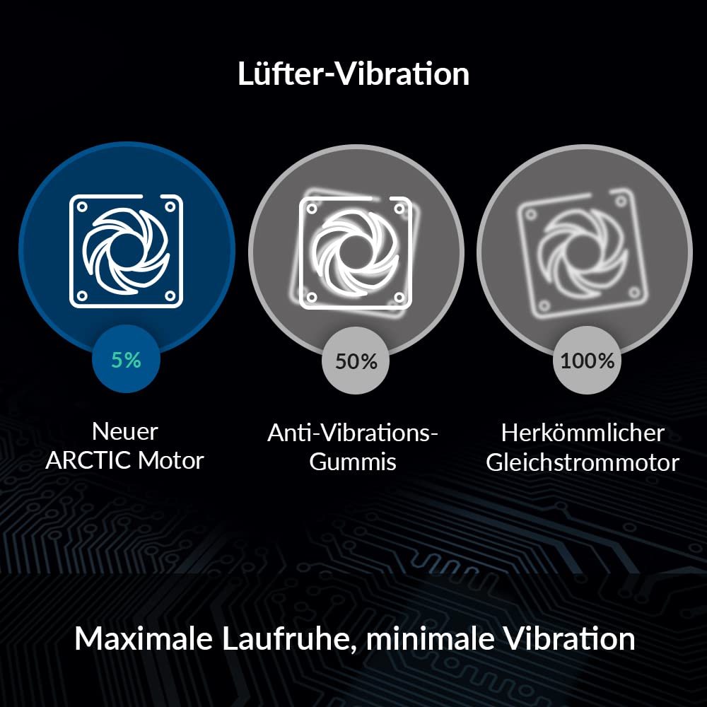 ARCTIC P12 Slim PWM PST - PC Lüfter, 120 mm PWM PST Gehäuselüfter optimiert für statischen Druck, Case Fan mit PST-Anschluss (PWM Sharing Technology), besonders schmal - Schwarz