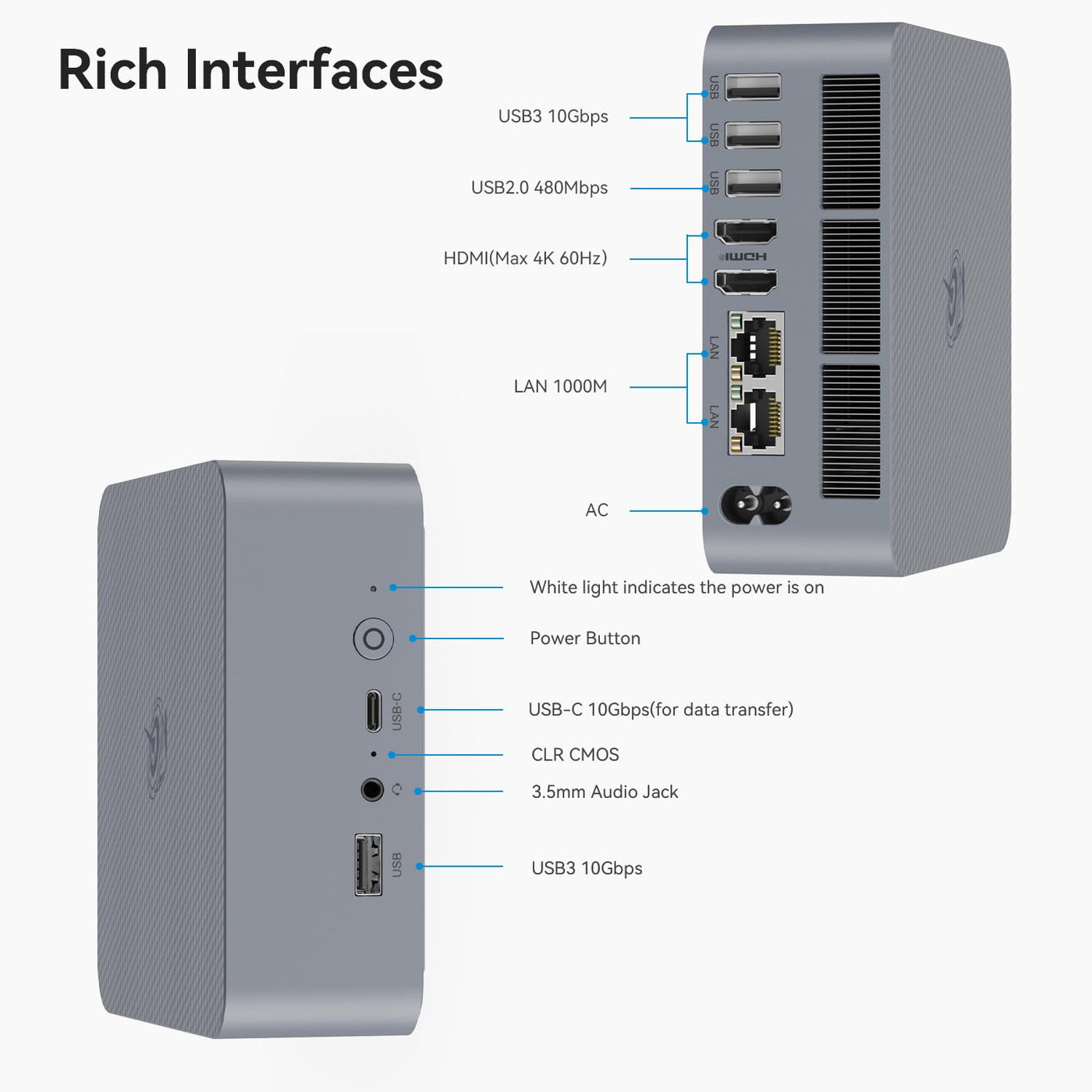 Beelink EQi12 Mini PC, Intel Core i3 1220P (10C/12T, bis zu 4,4GHz), 24GB LPDDR5 RAM 500GB M.2 SSD, Desktop Computer Support 4K Dual Display/WiFi 6/BT5.2/Dual Gigabit LAN für Zuhause/Unternehmen