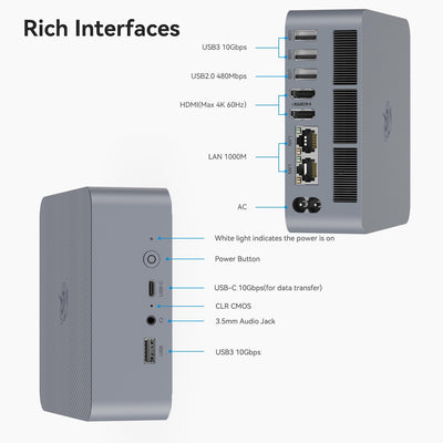 Beelink Mini PC EQi12, Intel Core 1220P (bis zu 4,4 GHz), 24GB LPDDR5 RAM 500GB M.2 PCIe4.0 SSD, 4K Dual HDMI/Dual Gigabit Ethernet/WiFi 6/BT5.2/Office Mini Desktop Computer