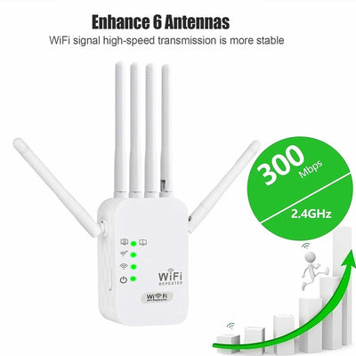 WLAN Repeater Booster WiFi 6 3dBi Antennen, 2 Ethernet Port,3-in-1 Zugangsmethode von Repeater/AP/Router,WiFi Signal Extender mit Signalabdeckungsfläche von 8900 sq.ft