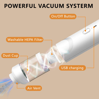 KEVIAN Handstaubsauger 5500Pa, Handstaubsauger Akku mit USB-C Schnellladung, Auto Staubsauger Stark Waschbar HEPA-Filter, Multifunktionale Mini Staubsauger für Auto/Büro/Haus