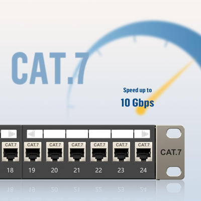 FGB 10Gbps 1U Patchpanel mit 24 Anschlüssen und Cat7 RJ45 geschirmter Keystone-Koppler, 19-Zoll-Rackmount- oder Wandmontage-Patchpanel mit Rückleiste, Netzwerk-Patchpanel für Gigabit-Netzwerk-Switch