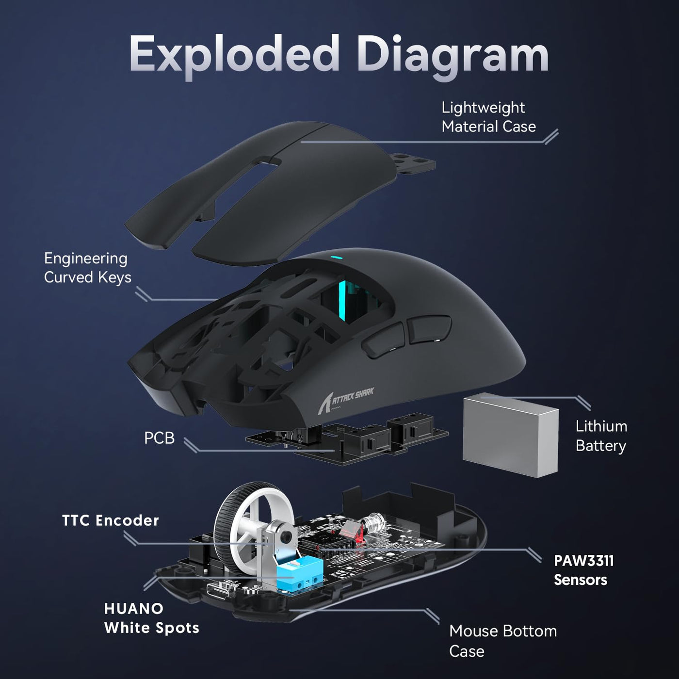 ATTACK SHARK X11 Gaming Mouse mit Magnetic Charging Dock, PixArt PAW3311 Gaming Sensor, BT/2.4G Wireless/Wired Gaming Mouse, 22000 DPI, Office Mice Gamer Mice Mice for Win11/Xbox/PS/Mac (Schwarz)