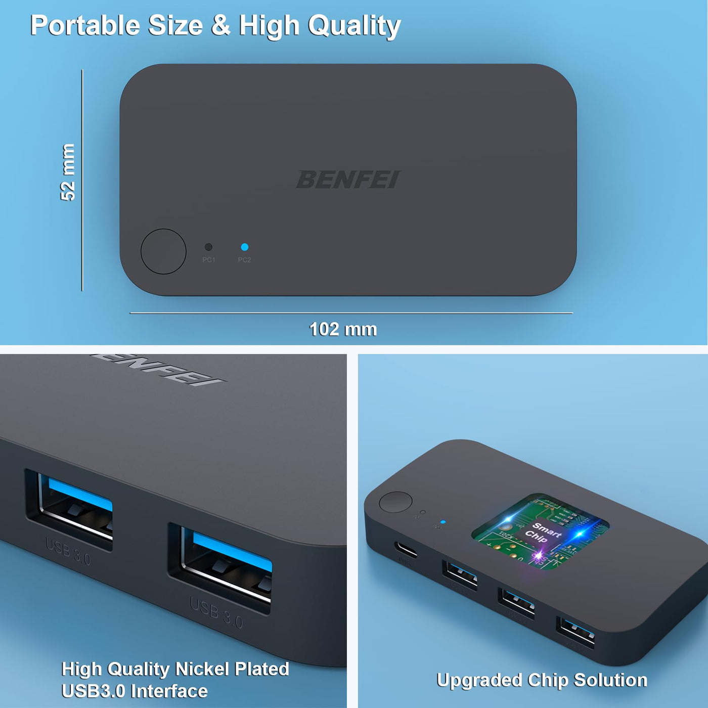 BENFEI USB 3.0 Switch, USB Switcher 2 Computer mit 1xUSB C Port und 3xUSB A Ports, 2 In 4 Out USB 3.0 Switcher mit Desktop-Kontroller, USB KVM Switch Selector kompatibel mit Windows Mac Linux