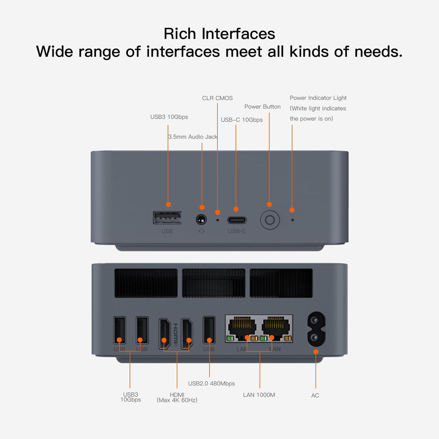 Beelink Mini PC EQR5, AMD Ryzen 7 5825U, 8C/16T, bis zu 4.5Ghz, Mini Computer 16GB DDR4 RAM 500GB PCIe3.0 SSD, 4K Dual Display, Dual HDMI/Dual Gigabit Ethernet/WiFi6/BT5.2