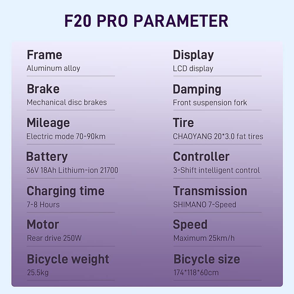 Fafrees F20 PRO [ Offiziell ] Fatbike E-Bike Klapprad 20 Zoll mit 36V 18AH Akku und StVO. Bremslicht, Erwachsene Klappbar Herren E Bike Damen 250W, Elektrofahrrad 25km/h, Citybike Pedelec Mountainbike