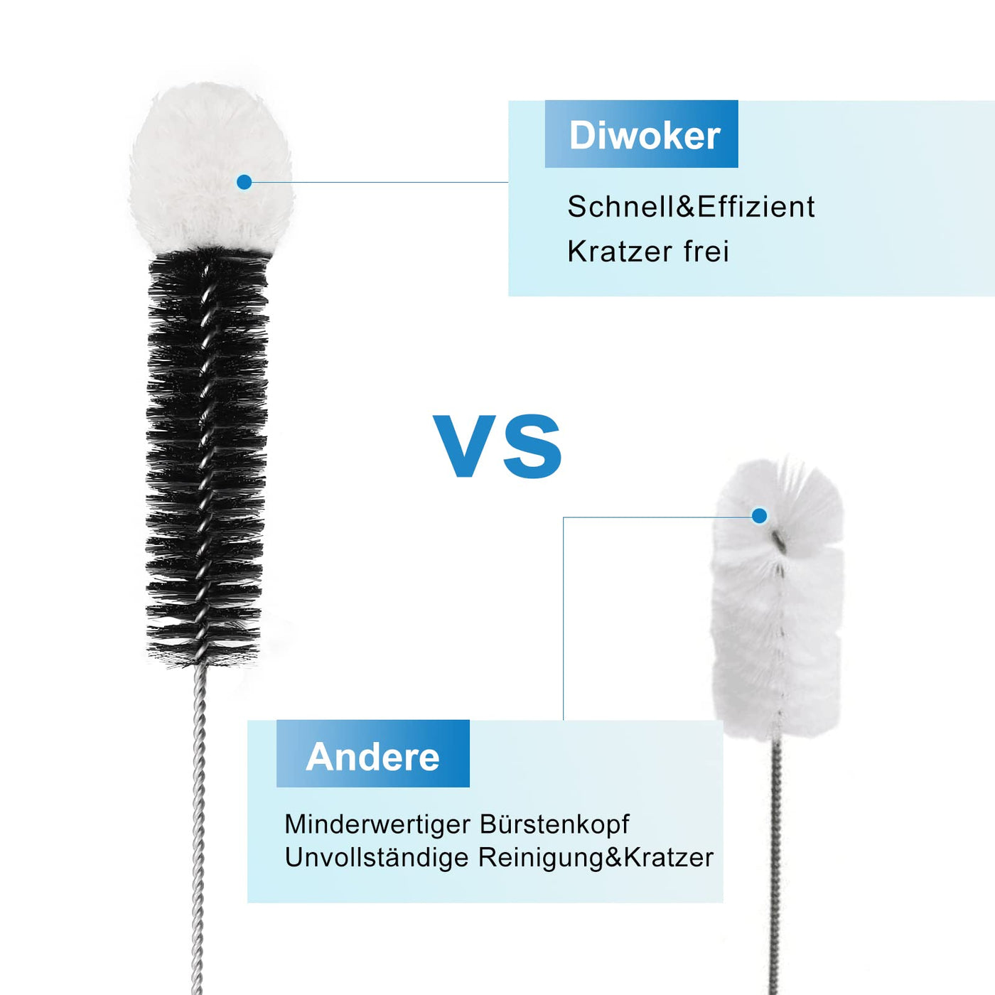 Diwoker Flaschenbürste für Glasflaschen Flaschenreiniger, 2 STK Reinigungsbürste Reinigung Flaschenreiniger für Glaskaraffe,Trinkflaschen,Babyflaschen,Sodaflaschen (Schwarz)