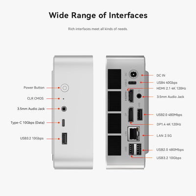 Beelink SER8 Mini PC, AMD Ryzen 7 8745HS (8C/16T bis 4,9GHz), 32GB DDR5 1TB PCIe4.0 SSD Mini Gaming Computer, 4K Triple Display, HDMI2/DP/USB4, 2.5G RJ45/WiFi 6/BT5.2