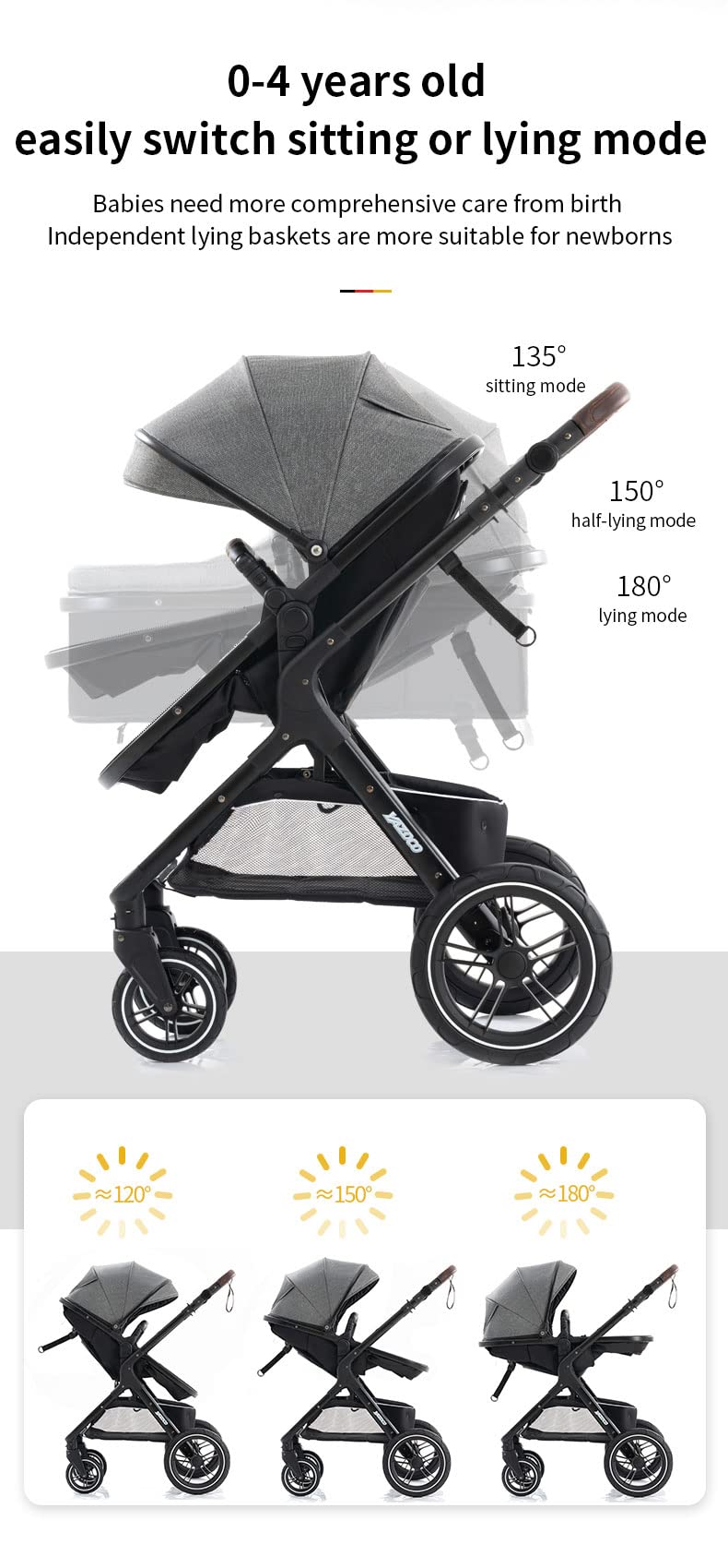 YAZOCO kinderwagen 3 in 1 Buggy Babybett Komplett Set Einem Klick Zusammenklappbarer Kinderwagen, KombiKinderwagen Aluminiumrahmen für Neugeborene (1 schwarz)