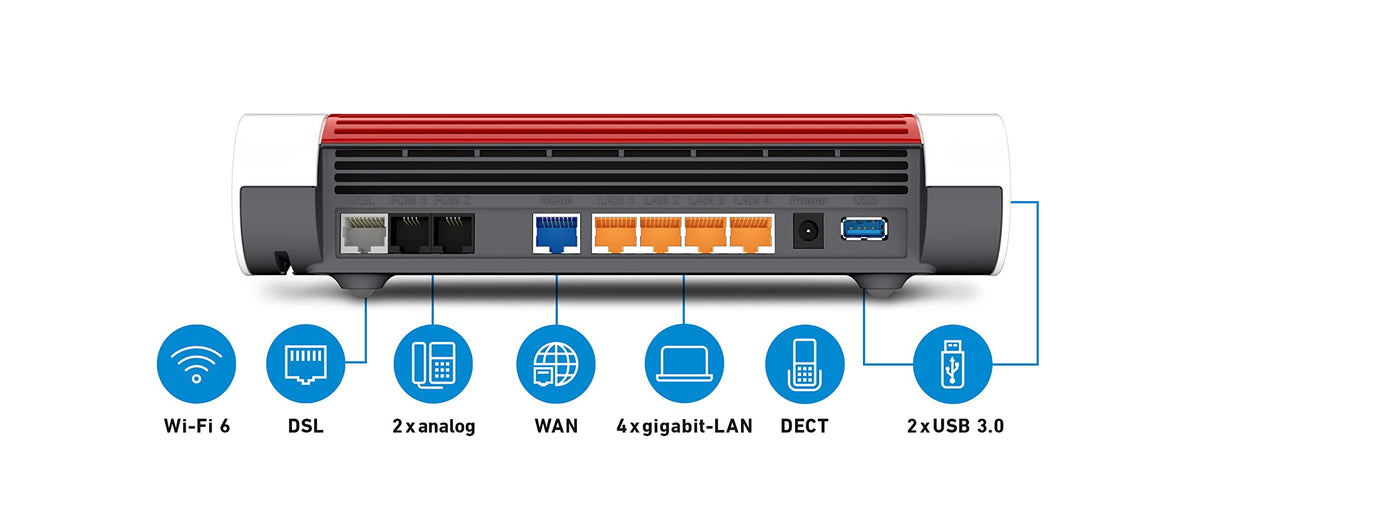 AVM FRITZ!Box 7590 AX International (DSL/VDSL WLAN Router mit Wi-Fi 6, 2.400 MBit/s (5GHz) & 1.200 MBit/s (2,4 GHz),VDSL-Supervectoring 35b, Mesh,DECT-Basis,geeignet für Österreich/Schweiz)