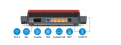 AVM FRITZ!Box 7590 AX International (DSL/VDSL WLAN Router mit Wi-Fi 6, 2.400 MBit/s (5GHz) & 1.200 MBit/s (2,4 GHz),VDSL-Supervectoring 35b, Mesh,DECT-Basis,geeignet für Österreich/Schweiz)