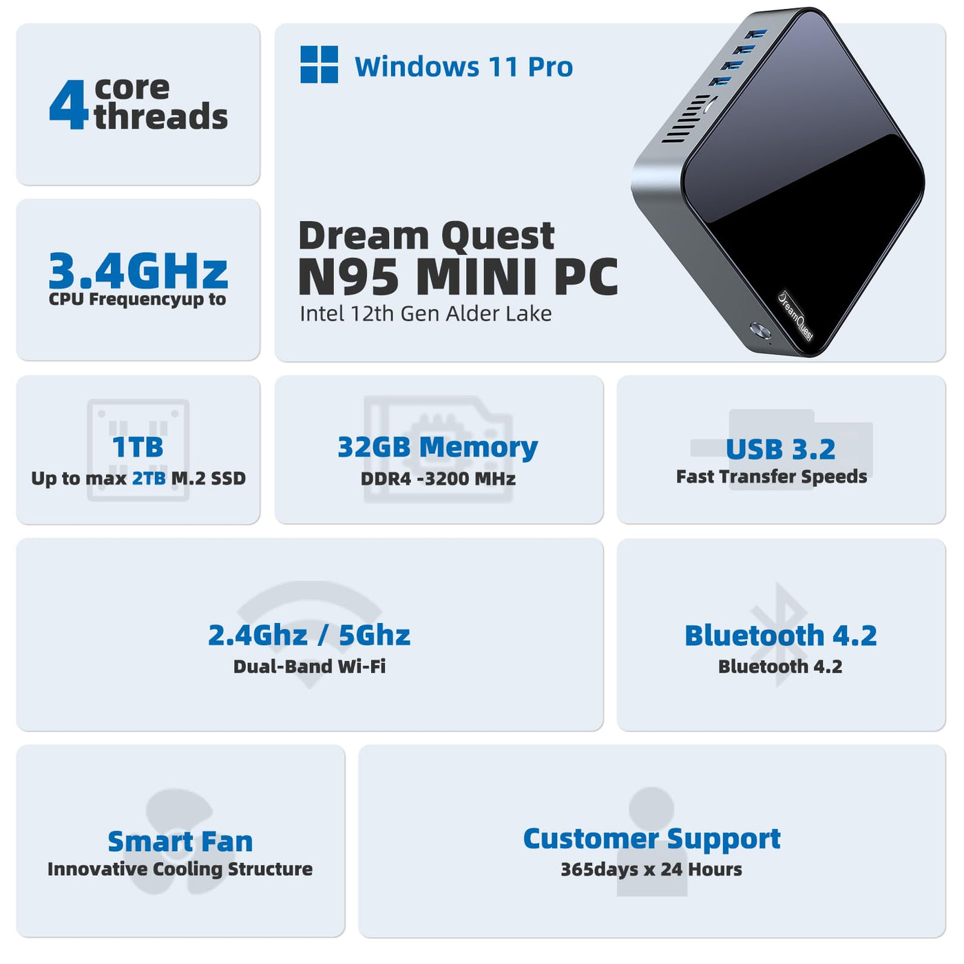 DreamQuest Mini PC,Intel Ν95-32GB DDR4 + 1TB M.2 NVMe SSD, vorinstalliertes Windows 11 Pro, WiFi 5/BT4.2/USB 3.2/4K@60 Hz/Gigabit Ethernet Mini Tower Computer, geeignet für Zuhause/Büro