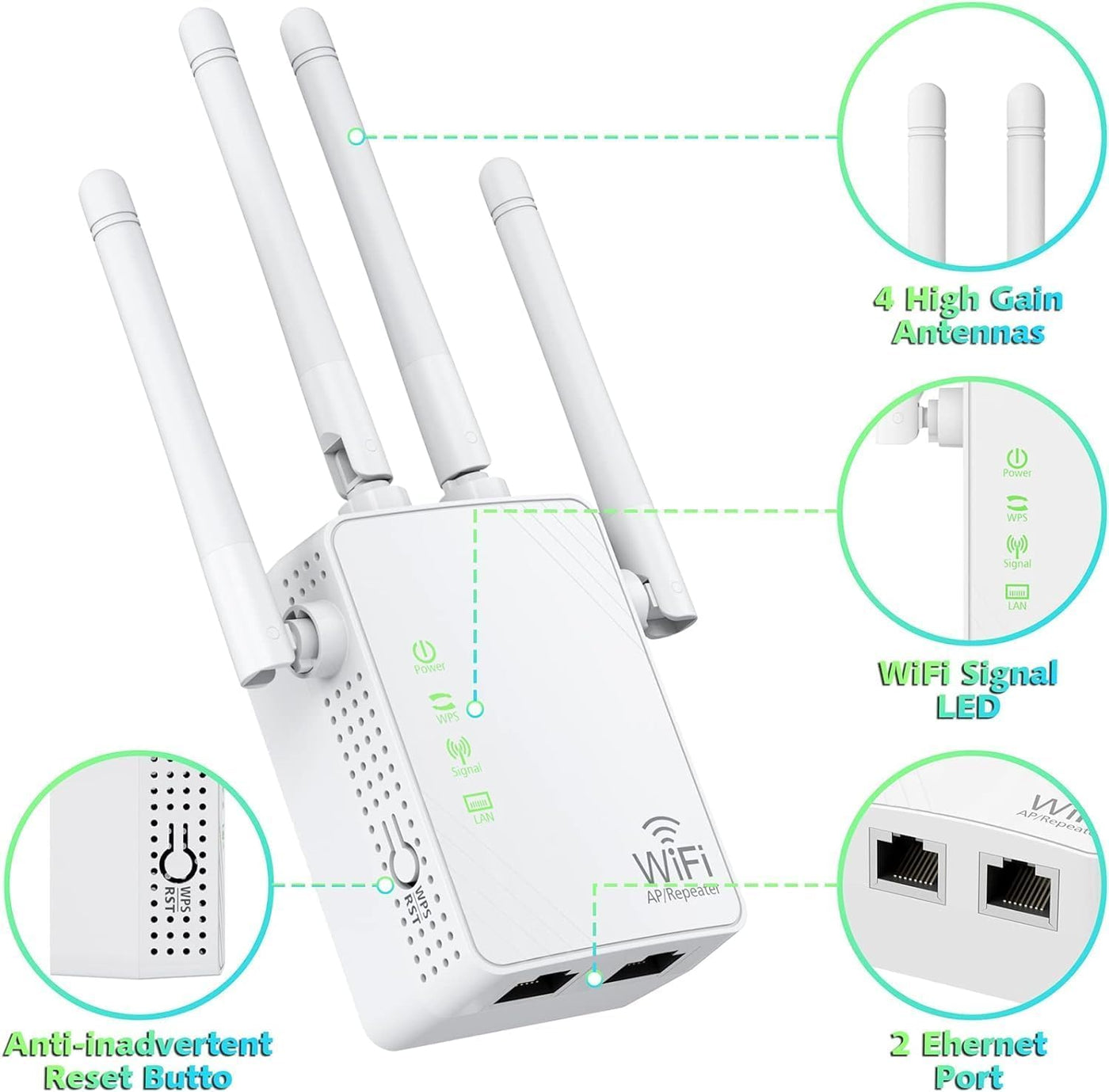 WLAN-Extender-Signalverstärker für bis zu 5.000 m² und 55 Geräte, Verstärker mit großer Reichweite und Ethernet-Anschluss, Zugangspunkt, 1-Tasten-Einrichtung, Alexa-kompatibel