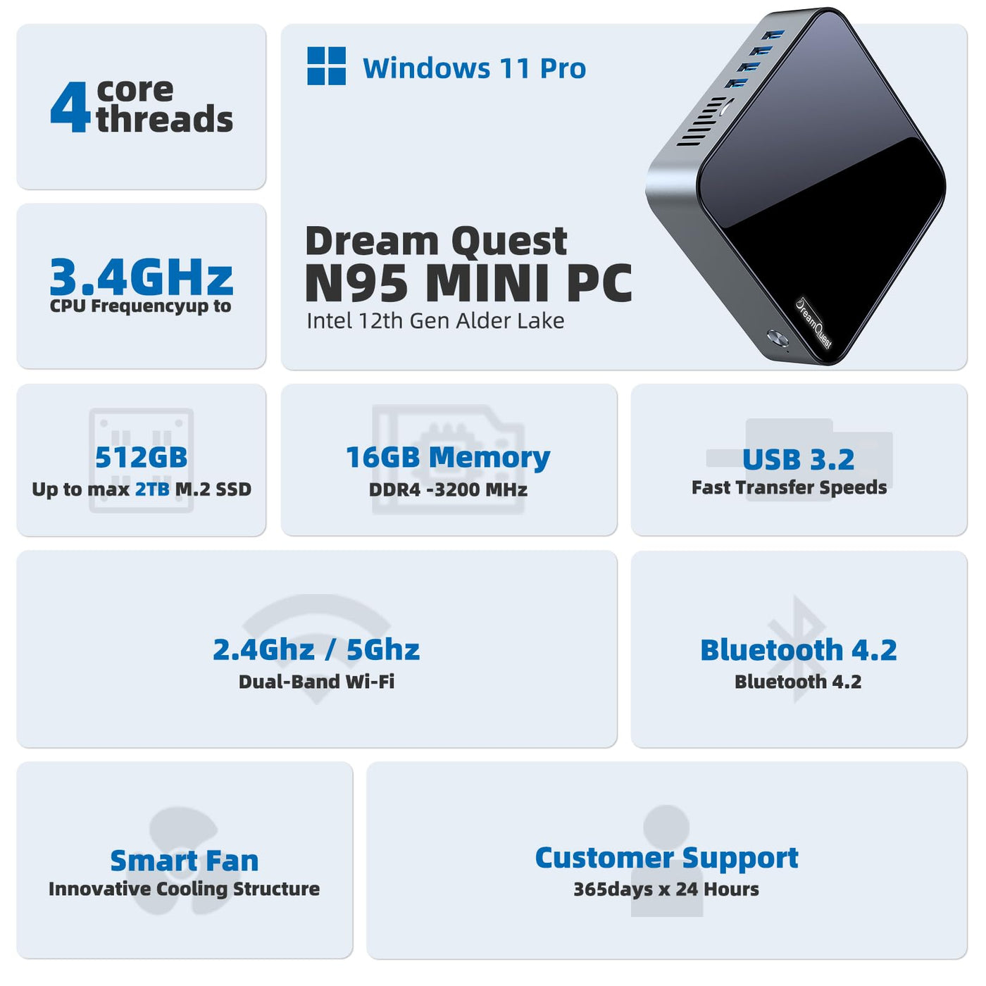 DreamQuest Mini PC vorinstalliert mit Windows 11 Pro, Intel 12th Gen N95 Mini PC mit 16GB RAM 512GB M.2 SSD, LAN 1000M/USB3.2/BT4.2/WiFi 5/4k HDMI, Gigabit Ports für Business Home Office