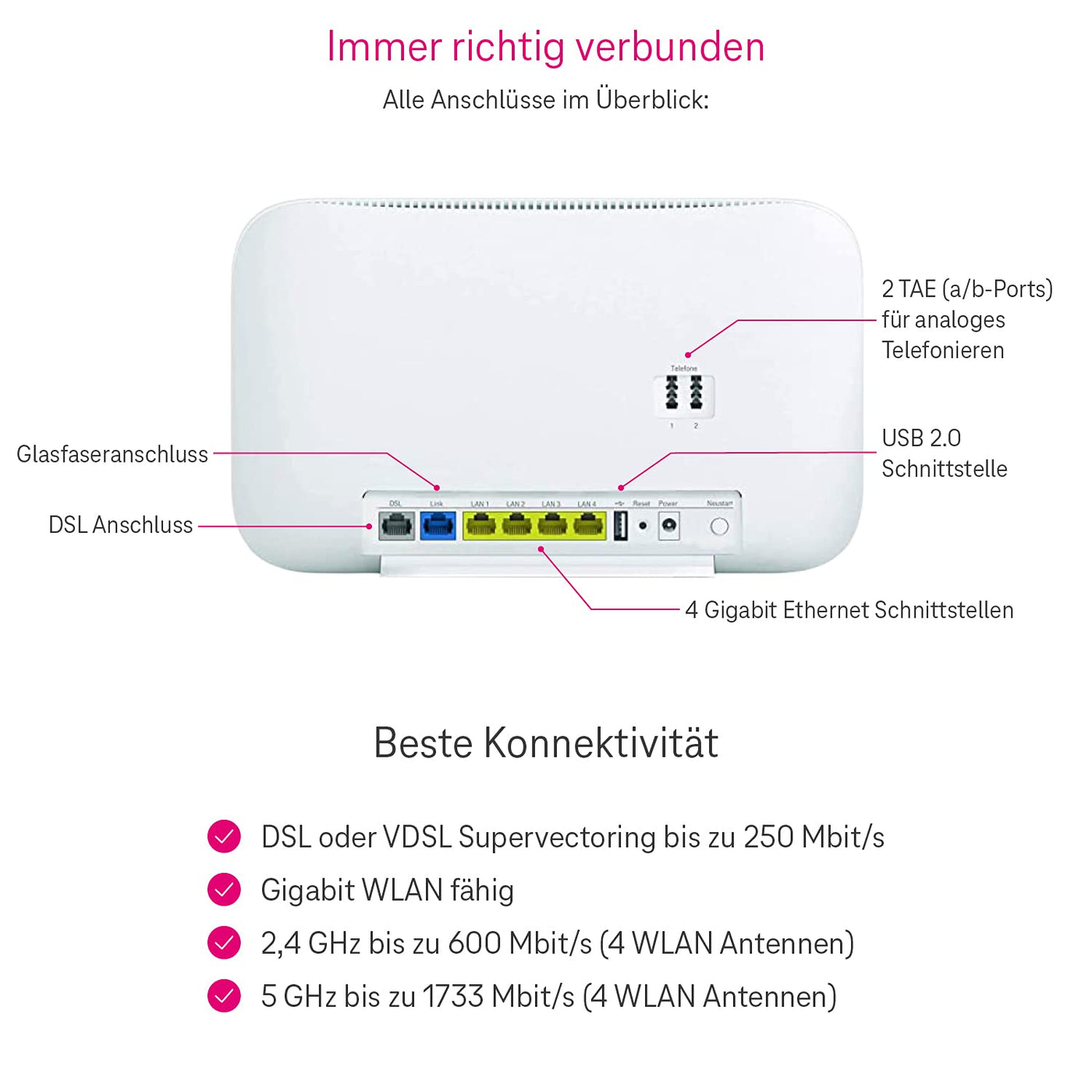 Deutsche Telekom WLAN Speedport Smart 3 R (für SuperVectoring) B-Ware, Dual Band