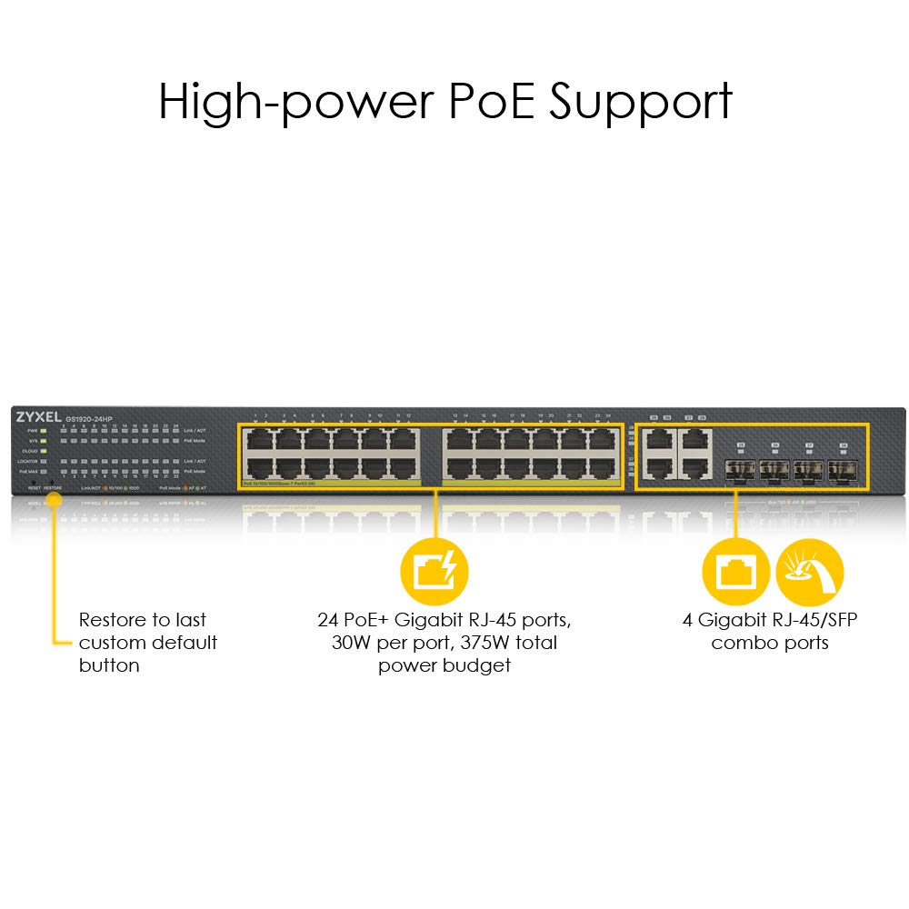 Zyxel Nebula Gigabit Ethernet Smart-Managed PoE+ Switch mit 24 Ports, einem Budget von 375 Watt und 4 Gigabit-Combo-Ports und Hybrid Cloud-Modus, Lifetime Garantie [GS1920-24HPv2]