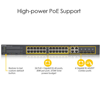 Zyxel Nebula Gigabit Ethernet Smart-Managed PoE+ Switch mit 24 Ports, einem Budget von 375 Watt und 4 Gigabit-Combo-Ports und Hybrid Cloud-Modus, Lifetime Garantie [GS1920-24HPv2]