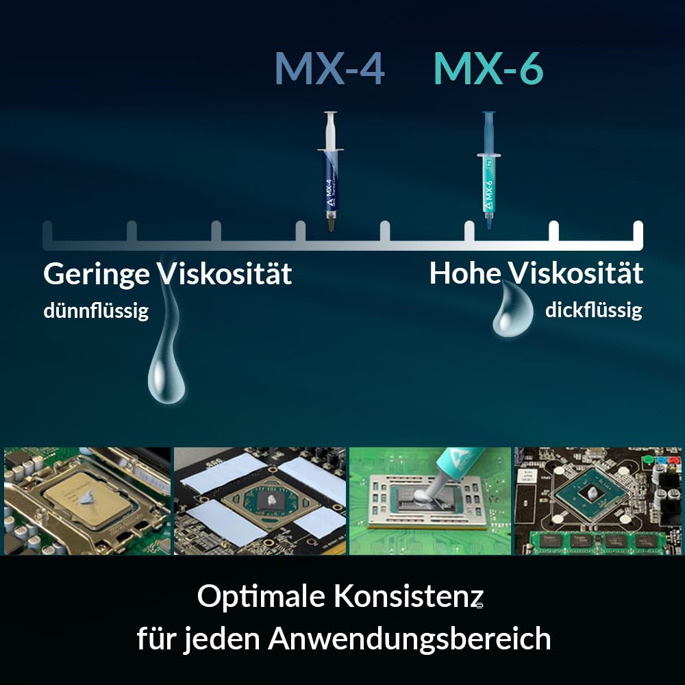 ARCTIC MX-4 (4 g) - Premium Performance Wärmeleitpaste für alle Prozessoren (CPU, GPU - PC, PS4), sehr hohe Wärmeleitfähigkeit, Lange Haltbarkeit, sichere Anwendung, Nicht leitend