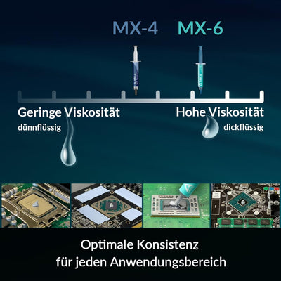 ARCTIC MX-4 (inkl Spachtel, 4 g) - Premium Performance Wärmeleitpaste für alle Prozessoren (CPU, GPU - PC, PS4), sehr hohe Wärmeleitfähigkeit, Lange Haltbarkeit, sichere Anwendung, Nicht leitend