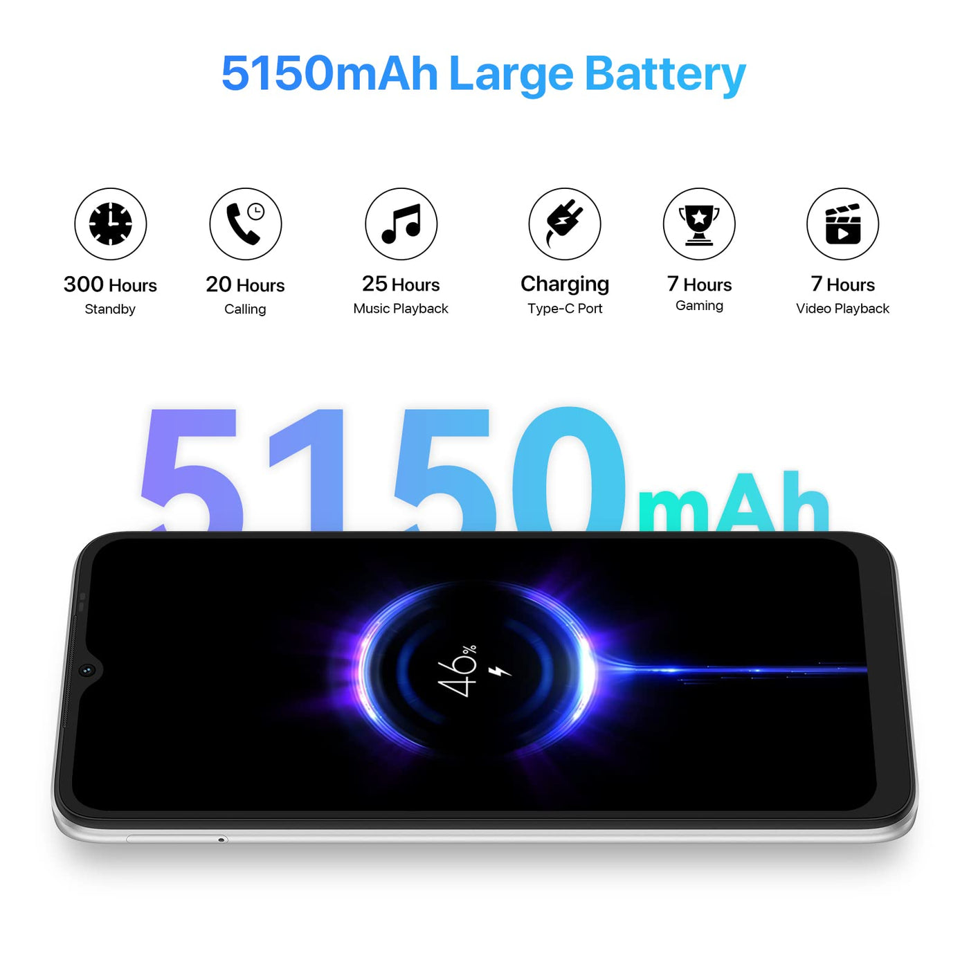 UMIDIGI C1 Max Android 12 Günstig Smartphone Ohne Vertrag, 5150 mAh Akku mit Typ-C,6.52 Zoll HD+ Display, Kamera 50 MP, 6+ 128GB(Erweitern 256 GB) Dual SIM Handy zum Senioren Kinder Geschäft