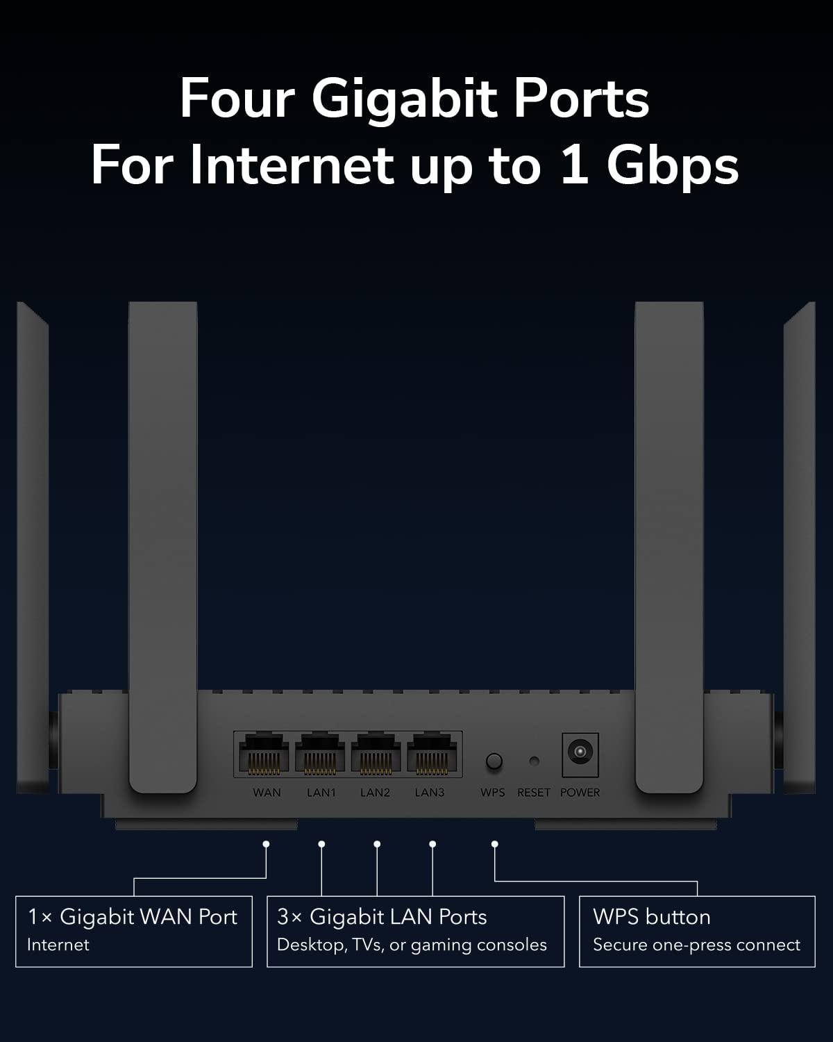 Cudy WR3000 AX3000 Dual Band Wi-Fi 6 Maschen-Router, 160MHz, Mu-Mimo, Ofdma, WireGuard, OpenVPN, Wpa3