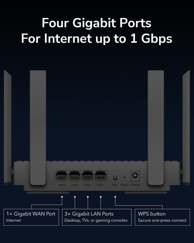 Cudy WR3000 AX3000 Dual Band Wi-Fi 6 Maschen-Router, 160MHz, Mu-Mimo, Ofdma, WireGuard, OpenVPN, Wpa3