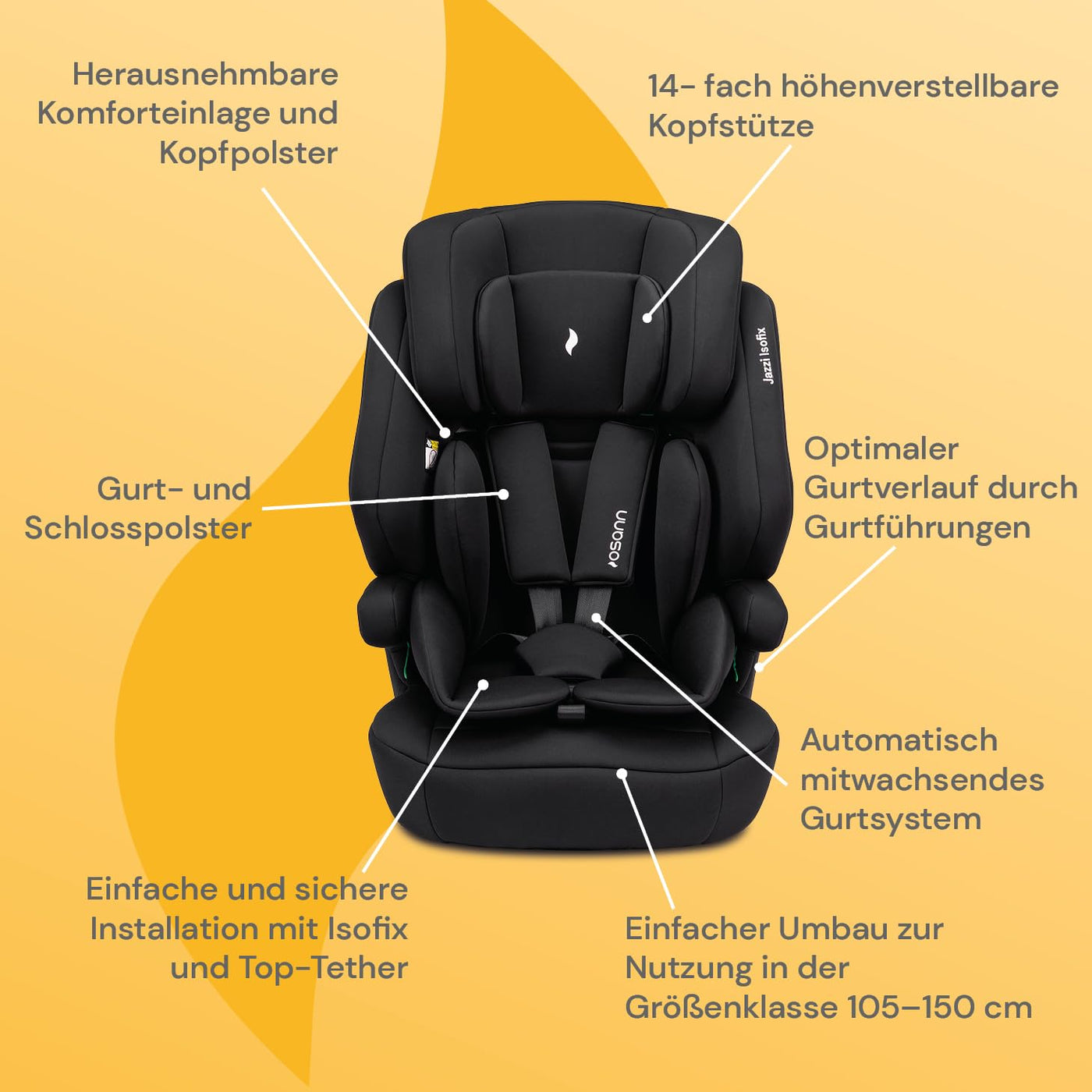 Osann Jazzi Isofix, Kindersitz mit Isofix ab 1 Jahr, Autositz von 76 bis 150 cm, i-Size mitwachsend - Black