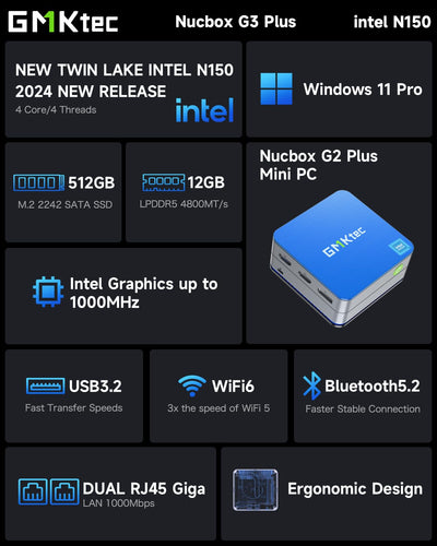 GMKtec G2 Plus Mini-PC, Twin Lake N150 (verbessertes N100, 4K/4T) bis zu 3,6 GHz, Desktop Mini-Computer mit 11 Pro, 12 GB LPDDR5 RAM, 512 GB SSD, WiFi 6, BT5.2，Micro PC