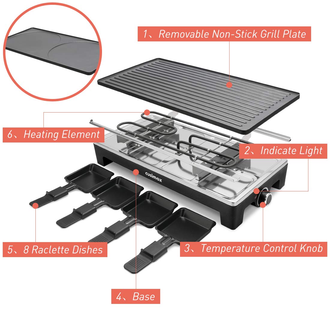 Cusimax Raclette Grill mit Reversible Grillpfanne, Steuerung Partygrill für 8 Personen,Stufenlos Regulierbare Temperatur, 8 Mini Pfännchen, Antihaftbeschichtung, CMRC-300, 1500W, Schwar