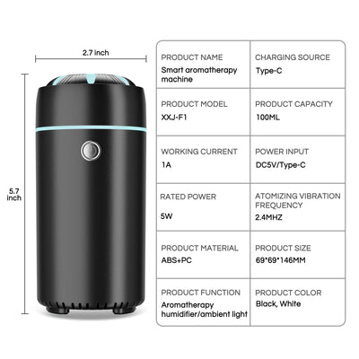 Gonlink Luftbefeuchter, Smart Humidifier Klein, Ultraschall Cool Mist Auto Diffuser, 100ML Raumbefeuchter für Schlafzimmer Pflanzen Büro (Schwarz)