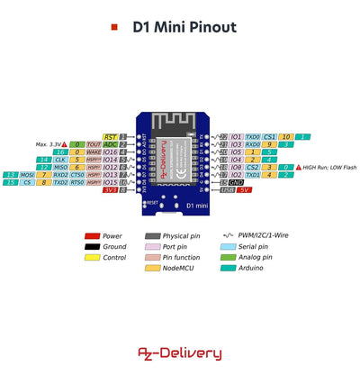 AZDelivery D1 Mini NodeMcu mit ESP8266-12F WLAN Module CH340G Lua kompatibel mit Arduino inklusive E-Book!