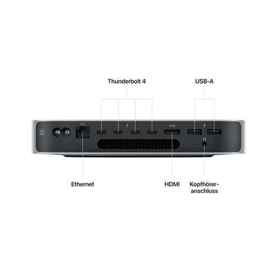 Apple 2023 Mac Mini Desktopcomputer mit M2 Pro Chip, 16 GB RAM, 512 GB SSD Speicher, Gigabit Ethernet. Funktioniert mit iPhone/iPad