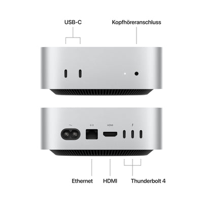 Apple Mac Mini Desktop-Computer mit M4 Chip mit 10 Core CPU und 10 Core GPU: 16 GB gemeinsamer Arbeitsspeicher, 512 GB SSD Speicher, Gigabit Ethernet. Funktioniert mit iPhone/iPad