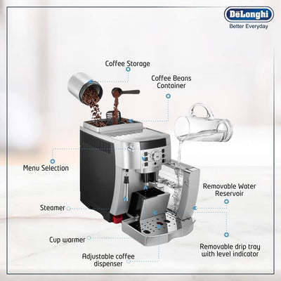 De'Longhi Magnifica ECAM 22.110.SB – Kaffeevollautomat mit Milchaufschäumdüse, Digitaldisplay mit Klartext, 2-Tassen-Funktion, großr 1,8 l Wassertank, 35,4 x 23,8 x 43 cm, silber