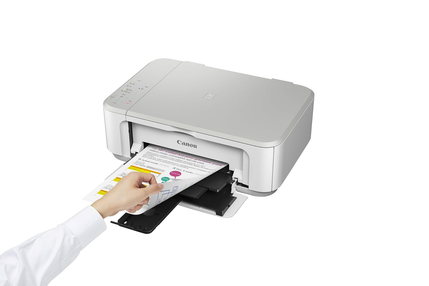 Canon PIXMA MG3650S Farbtintenstrahldrucker (Drucken, Scannen, Kopieren, WLAN, Apple AirPrint, automatischer Duplexdruck) Weiss