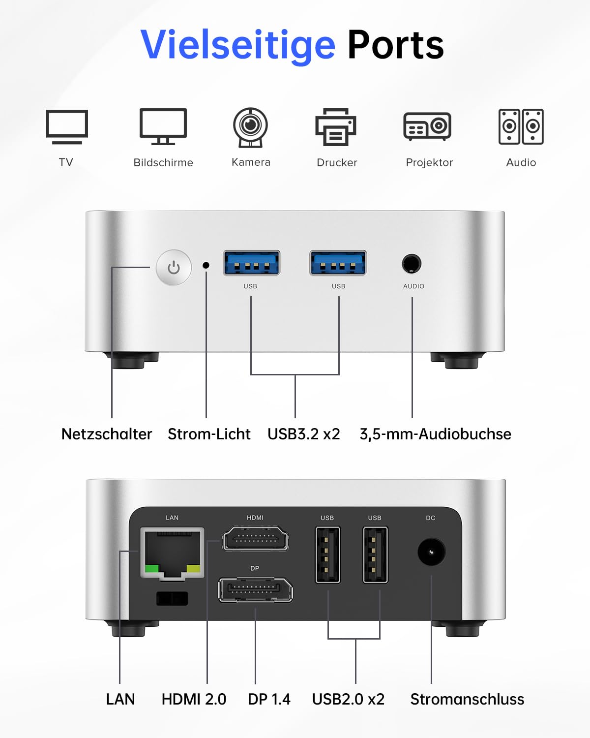 ACEMAGICIAN V1 Mini PC W11 PRO,Ιntel Alder Lake-N97(Bis zu 3,6 GHz),16 GB DDR4 512 GB SSD Micro Desktop Computer|HDMI+DP|USB3.2 Für Business/Office/Multimedia