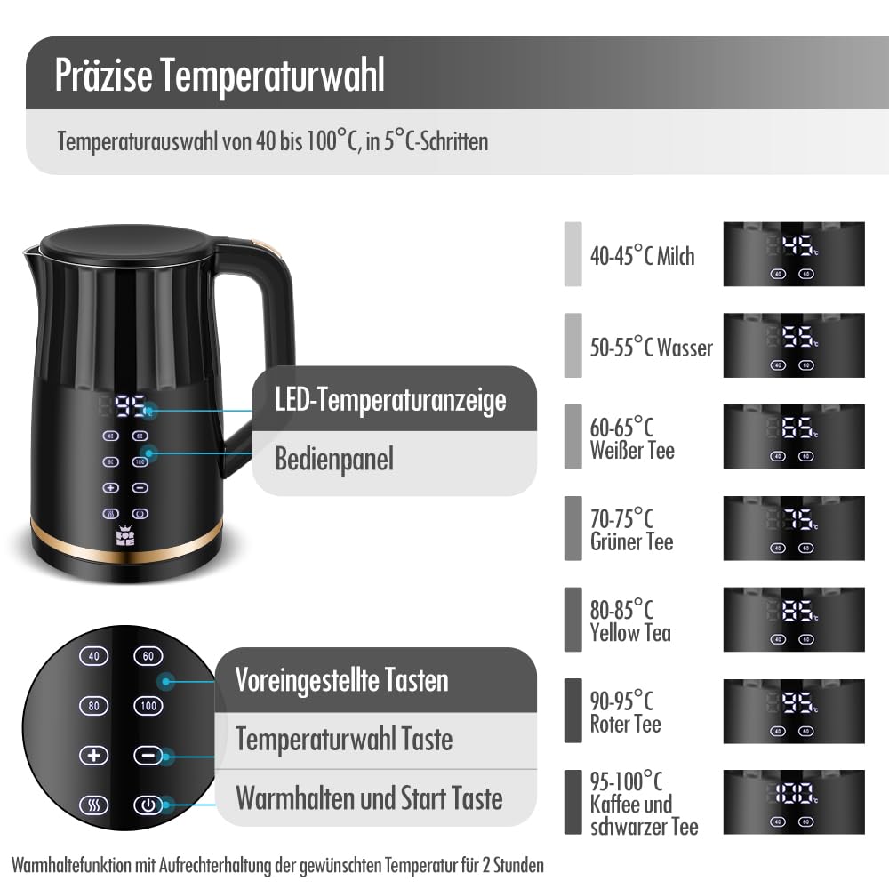 ForMe Edelstahl Wasserkocher 1,7 L mit Temperatureinstellung Temperaturwahl 40-100°C I LED Digitale Temperaturanzeige I Temperatur Einstellbar Kessel I Teekanne Teekessel Warmhaltefunktion I BPA Frei