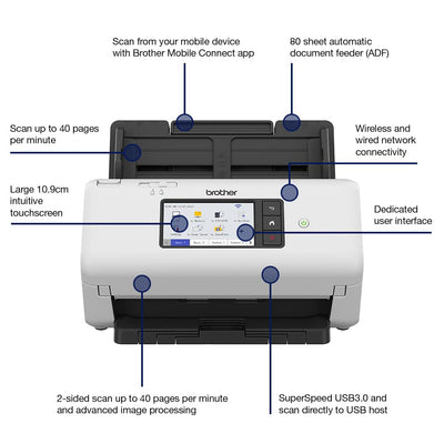 Brother ADS-4700W Professioneller Desktop-Dokumentenscanner, SuperSpeed USB 3.0, 10,9 cm Touchscreen, erweiterte Bildaufnahme, UK-Stecker